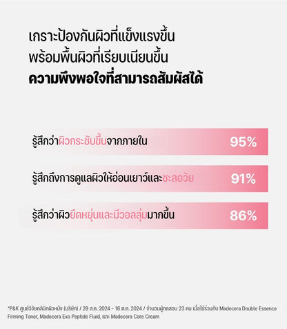 MadeCera 엑소 펩타이드 플루이드 